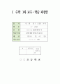 9 다음 수는 무엇일까요, 1학년 1학기 5단원, 2015개정 초등 수학 지도안 1페이지