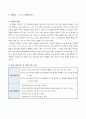 십몇 알아보기, 1학년 1학기 5단원, 2015개정 초등 수학 지도안 2페이지