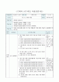 백분율 알아보기, 6학년 1학기 4단원, 2015개정 초등 수학 지도안 4페이지