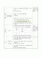 백분율 알아보기, 6학년 1학기 4단원, 2015개정 초등 수학 지도안 9페이지