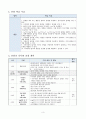 정다각형의 둘레 구하기, 5학년 1학기 6단원, 초등 수학 지도안 3페이지