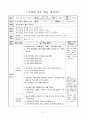 정다각형의 둘레 구하기, 5학년 1학기 6단원, 초등 수학 지도안 5페이지