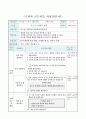 분수를 간단하게 나타내기(약분하기), 5학년 1학기 4단원, 2015개정 초등 수학 지도안 4페이지