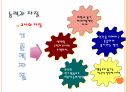 교사의 삶과 자질 및 능력 29페이지