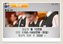 그랜드하얏트서울 인적자원관리 55페이지