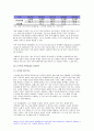 가족건강간호학 기말]1.우리나라의 노인학대가족 노인학대 발생현황 가족건강간호학 노인학대가족에 대한 사회정책과 간호학적 중재방안 2.본인 가족을 대상으로 가족간호과정 작성, 프리드만의 가족사정도구를 적용하여 가족구조, 가족기능과 가족발달단계 사정, 가계도, 외부체계도, 가족연대기, 사회지지체계도, 가족아프가사정도구, 최근 경험표 본인의 결론을 제시 4페이지