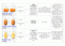 총담관결석 케이스 23페이지