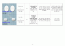 총담관결석 케이스 25페이지