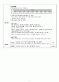 총담관결석 케이스 32페이지