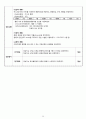 총담관결석 케이스 34페이지