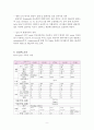 COPD 케이스 9페이지