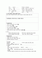 급성 신부전 케이스 9페이지