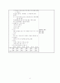 급성 신부전 케이스 14페이지