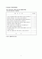 급성 신부전 케이스 30페이지
