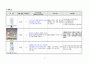 골관절염 케이스 19페이지