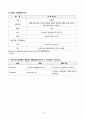 골관절염 케이스 22페이지