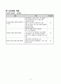 골관절염 케이스 23페이지