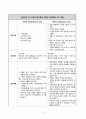 골관절염 케이스 24페이지