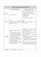 골관절염 케이스 28페이지