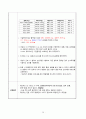 골관절염 케이스 29페이지