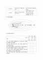 가족건강간호학 기말 2021) 1.우리나라의 노인학대가족, 노인학대 발생현황, 노인학대가족에 대한 사회정책과 간호학적 중재방안, 가족건강간호학 2.본인 가족 대상 가족간호과정, 프리드만의 가족사정도구 적용 14페이지