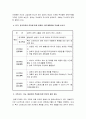 가족건강간호학 기말 2021) 1.우리나라의 노인학대가족, 노인학대 발생현황, 노인학대가족에 대한 사회정책과 간호학적 중재방안, 가족건강간호학 2.본인 가족 대상 가족간호과정, 프리드만의 가족사정도구 적용 16페이지