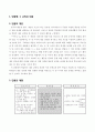 대응 관계를 식으로 나타내기, 5학년 1학기 3단원, 초등 수학 지도안 2페이지