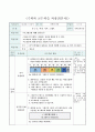 띠그래프 알아보기, 6학년 1학기 5단원,  초등 수학 지도안 3페이지