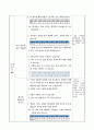 띠그래프 알아보기, 6학년 1학기 5단원,  초등 수학 지도안 5페이지