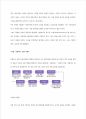 세종대 세계사 기말고사 정리본 A+ 59페이지