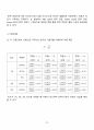 [일반물리실험 A+ 자료] 고체저항과 액체저항 실험 보고서 24페이지