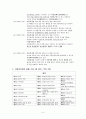 아동복지법 개념 및 법률구성, 문제점 및 개선방향 5페이지