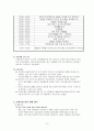 보육시설방문보고서(기관분석) 8페이지
