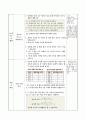 평균이 무엇인지 알아보기, 5학년 2학기 6단원, 초등 수학 지도안 7페이지