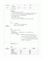 물리치료 SOAP-Lt hemiplegia sp brain tumor remov 2페이지