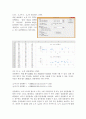 (방송통신대 엑셀데이터분석 기말시험)엑셀 함수를 이용해서 다음의 확률 값을 구하여라 교재 218, 219쪽 연습문제 11번 12번 269쪽 연습문제 10번  315쪽 연습문제 8번 10번 8페이지