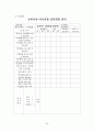 [아동안전관리] 놀이시설 안전관리법, 보험, 안전점검 업체, 안전점검표 20페이지