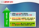 생각의 탄생 요약 발표자료, 13가지 생각도구, 관찰도구 요약 6페이지