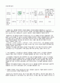 [일반화학실험 A+ 1등 자료] 실험 11. 화학반응과 에너지 실험 예비 보고서 6페이지