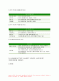 가족건강간호학 기말]1.우리나라의 노인학대가족 가족건강간호학 노인학대 발생현황 노인학대가족에 대한 사회정책과 간호학적 중재방안 가족건강간호학 2.본인 가족을 대상으로 가족간호과정 작성, 프리드만의 가족사정도구를 적용하여 가족구조, 가족기능과 가족발달단계 사정, 가계도 외부체계도 가족연대기 사회지지체계도 가족아프가사정도구 최근 경험표 8페이지