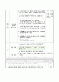 씨가 싹 트는데 필요한 조건 알아보기, 4학년 1학기 3단원, 초등 과학 지도안 7페이지