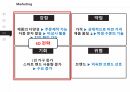 [프로젝트/발표] 아두이노 심박센서 활용 17페이지