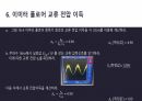 [A+ 4.5 결과레포트,PSpice포함] 기초전자공학실험 - 공통 베이스 및 이미터 폴로어 26페이지
