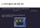 [A+ 4.5 결과레포트,PSpice포함] 기초전자공학실험 - 공통 베이스 및 이미터 폴로어 27페이지