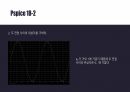 [A+ 4.5 결과레포트,PSpice포함] 기초전자공학실험 - 공통 베이스 및 이미터 폴로어 45페이지