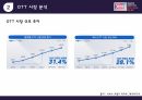 왓챠 기업 분석, OTT 시장 분석, 마케팅 전략 분석, 미래 전략 9페이지