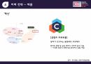 왓챠 기업 분석, OTT 시장 분석, 마케팅 전략 분석, 미래 전략 17페이지