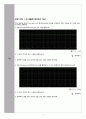 [A+ 4.5 예비레포트,PSpice포함] 기초전자공학실험 - 공통 이미터 증폭기 설계 4페이지