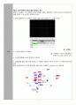 [A+ 4.5 예비레포트,PSpice포함] 기초전자공학실험 - 공통 이미터 트랜지스터 증폭기 7페이지