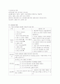 [A+] 기관지염 간호과정 2개 /간호중재 각 9개 이상 5페이지